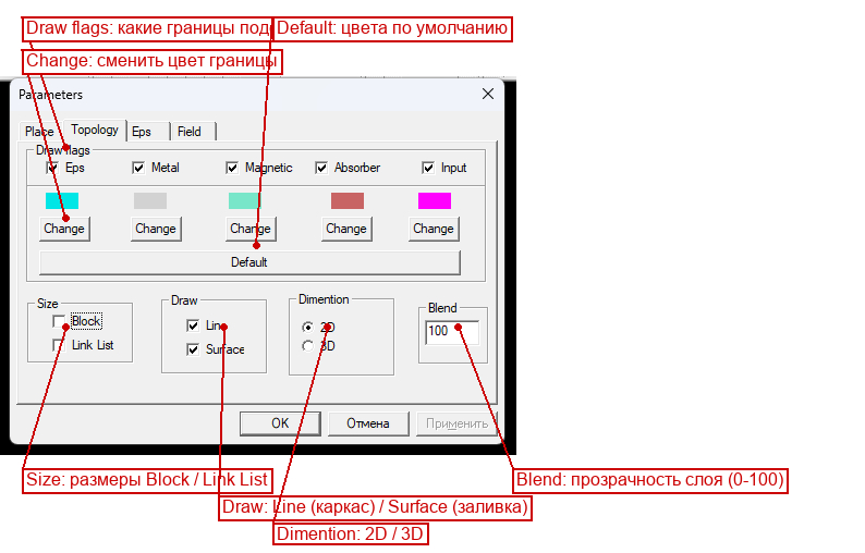 Parameters → Topology