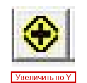 Увеличить по Y