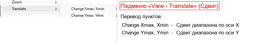 Подменю Translate