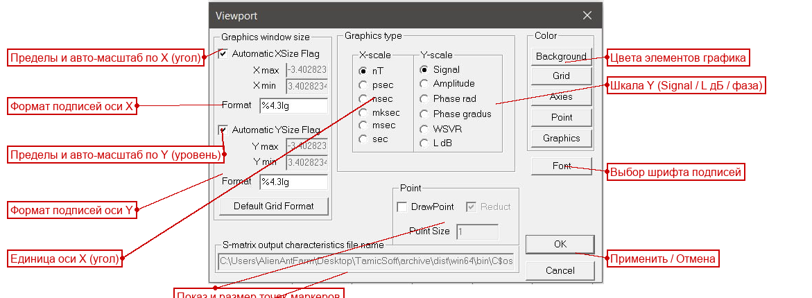 The Viewport dialog — display parameters