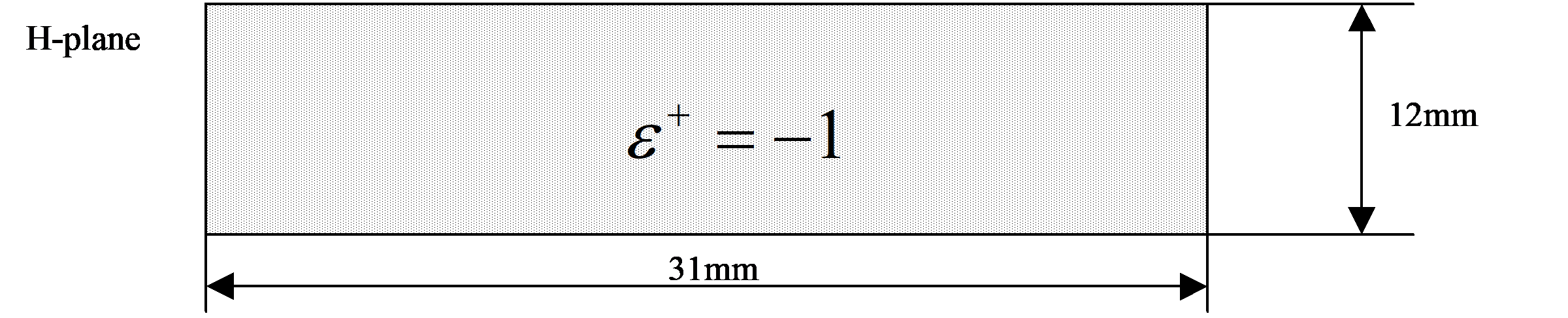 Прямоугольник с eps=0